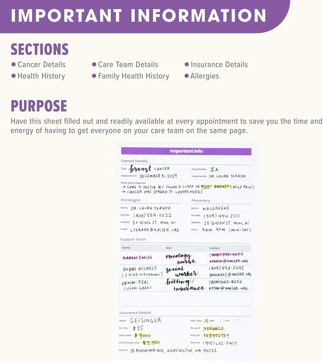 Canplan Cancer Planners