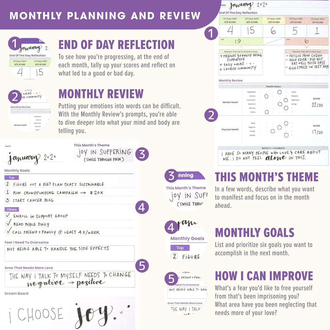 Canplan Cancer Planners