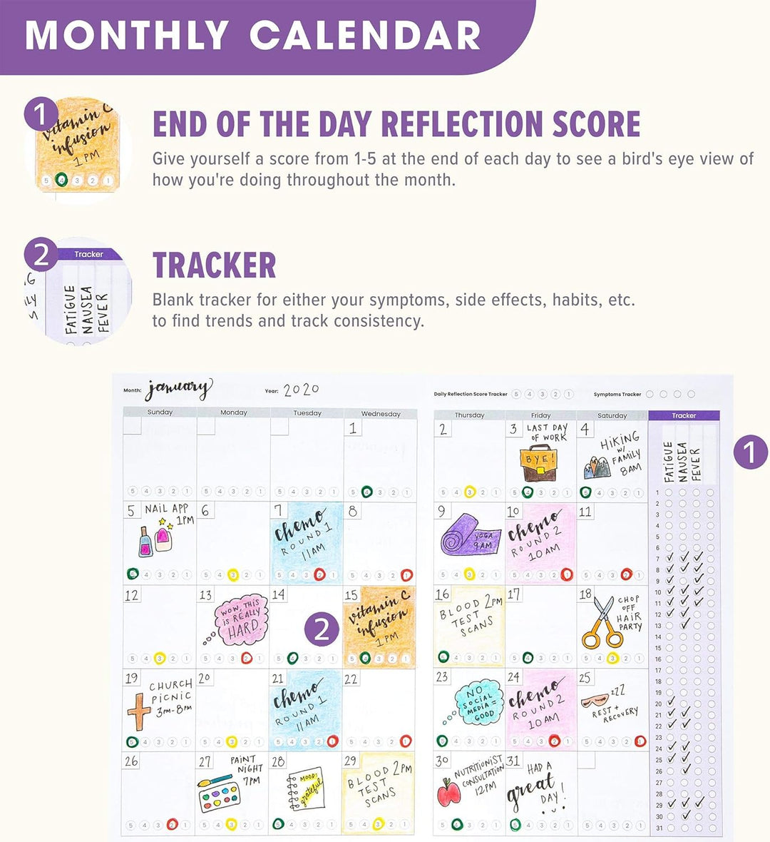 Canplan Cancer Planners