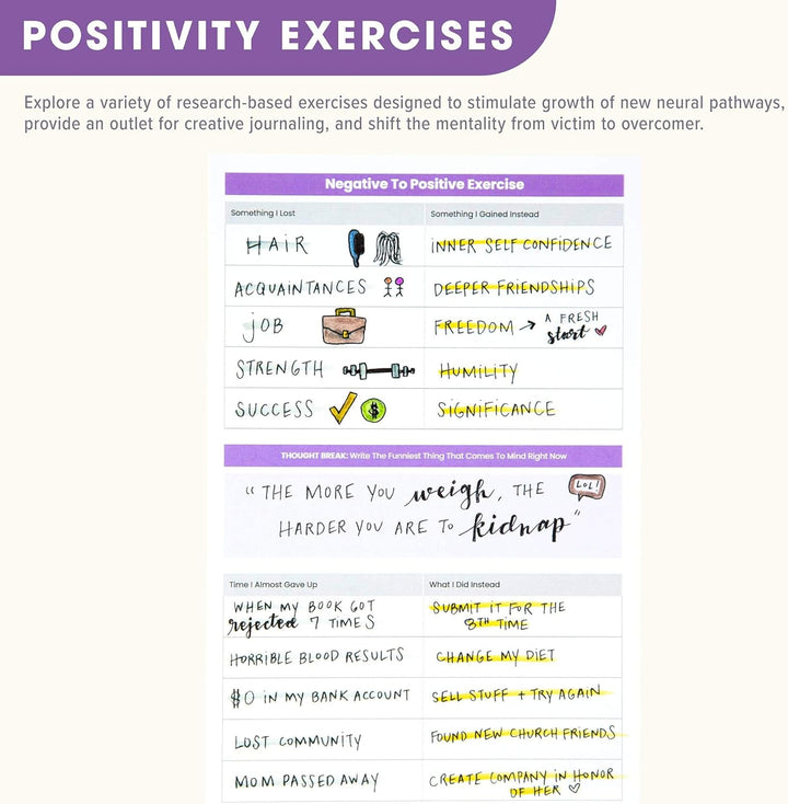 Canplan Cancer Planners